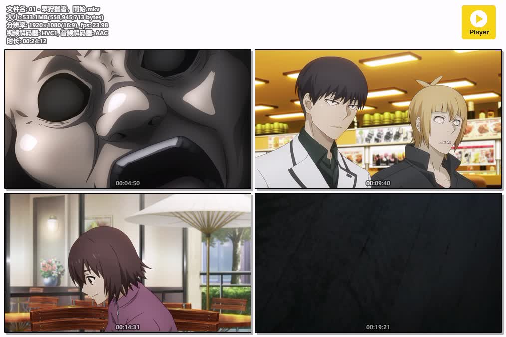 插图:《东京喰種3》粤日双语版全24集 | 1080P高清+中文字幕 | 粤语动画 | 百度网盘/夸克网盘，编号:721