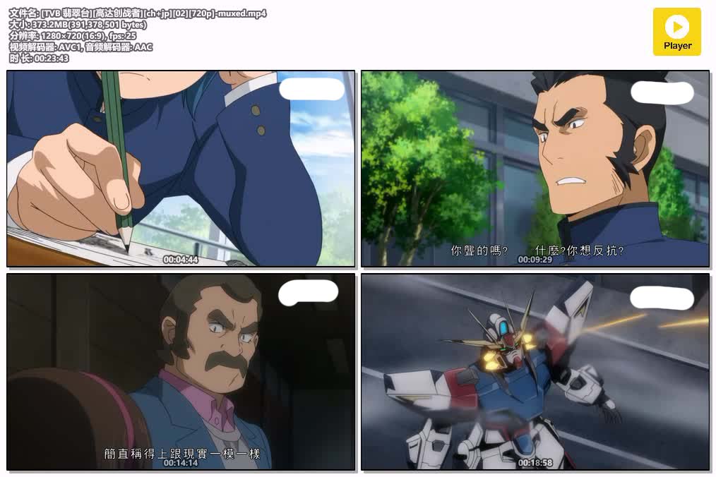 插图:《高达创战者》粤语版全25集 | 720P高清+中文字幕 | 粤语动画 | 百度网盘/夸克网盘，编号:233