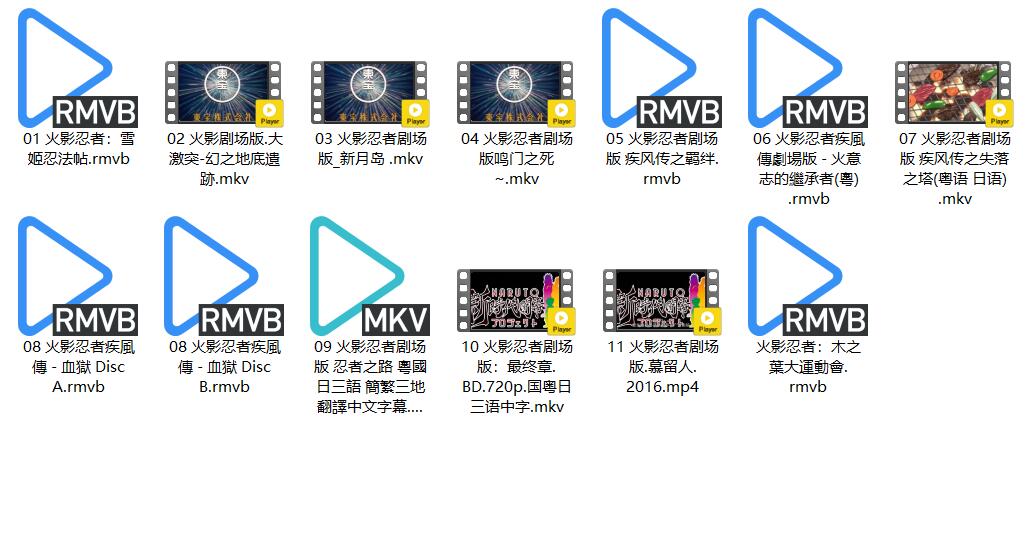 插图:《火影忍者》+剧场版粤日双语版全720集 | 720P高清+中文字幕 | 粤语动画 | 百度网盘/夸克网盘，编号:352