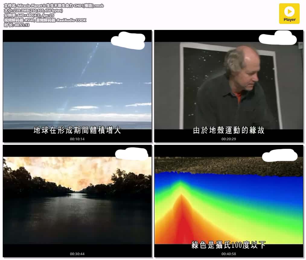 插图:《生生不息生命力》粤配纪录片全6集 | 全球文明探秘 | 百度网盘/夸克网盘，编号:355