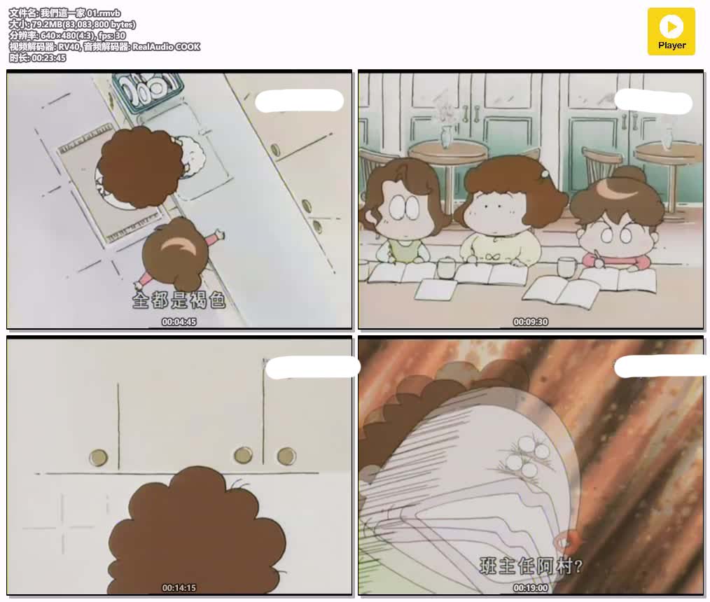 插图:《我们这一家》粤语版（约300多集） | 480P高清+部分字幕 | 粤语动画 | 百度网盘/夸克网盘，编号:928