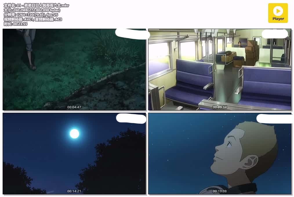 插图:《宇宙兄弟》粤日双语版全99集 | 576P高清+中文字幕 | 粤语动画 | 百度网盘/夸克网盘，编号:744